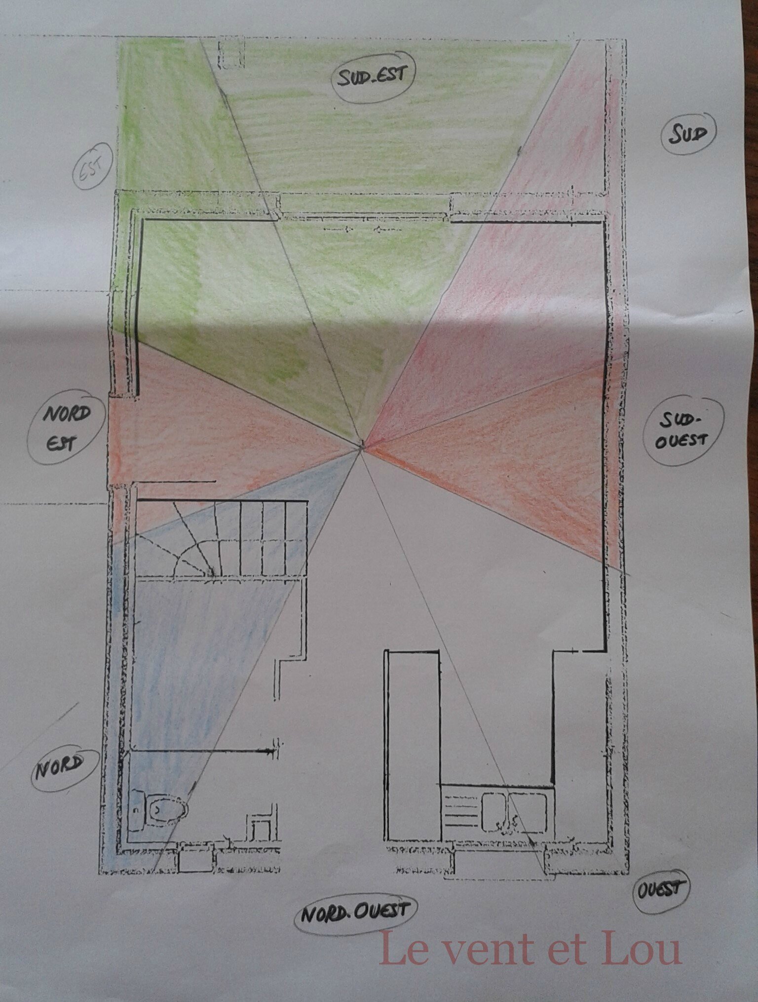 Quelle méthode de feng shui marche le mieux ? le vent et lou
