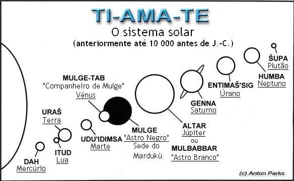 ti-ama-te