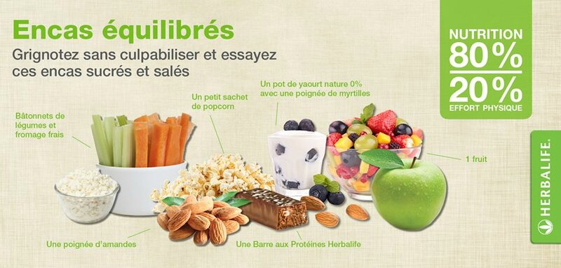Combien don peut augmenter centimètre le membre