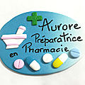 PHARMACIEN, PREPARATRICE EN PHARMACIE