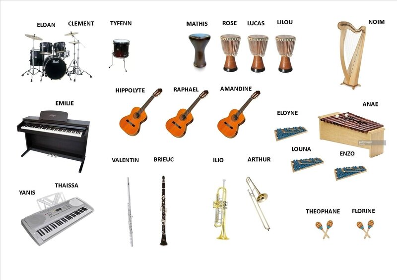 Répétition de l'orchestre Education musicale au collège SaintMichel