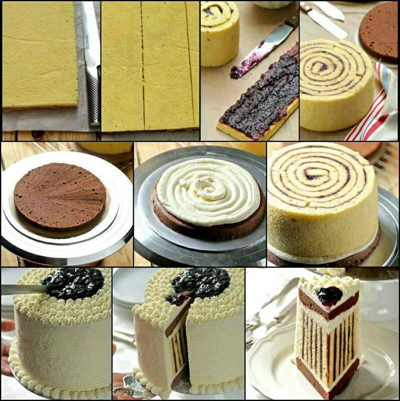 Bûche inversée