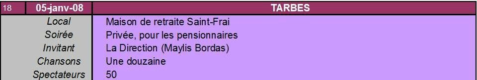 Spectacle n°18