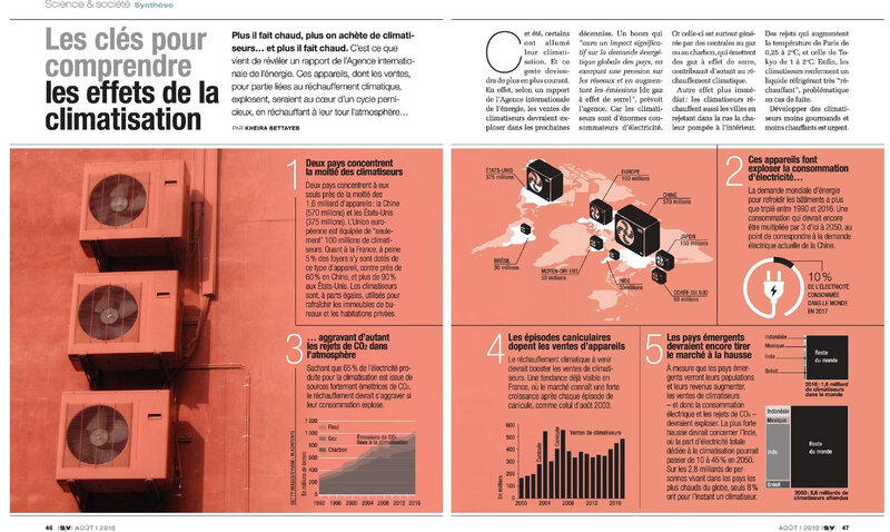 climatisation pollution rechauffement climatique-Science___Vie_-_Ao_t_2018