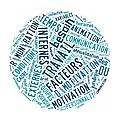 Présenter son projet professionnel et ses motivations en entretien de recrutement