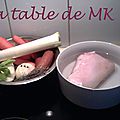 Jarret de porc demi-sel et lentilles