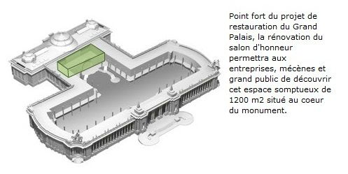 Grand Palais Salon d'honneur