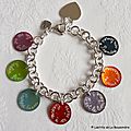Bracelet La Vie est belle