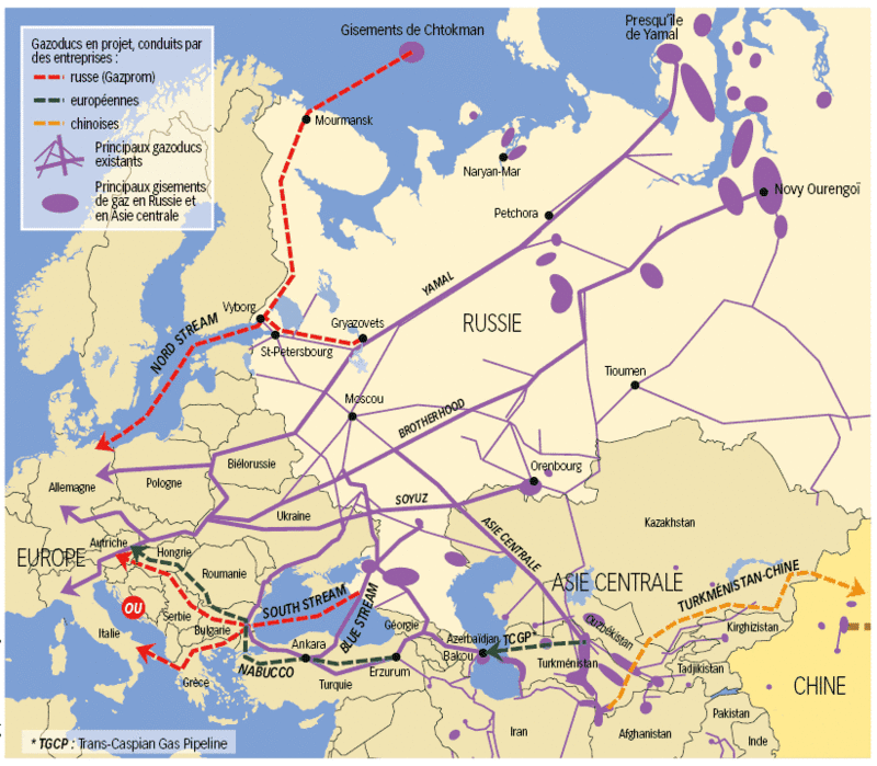 gazodux nord stream russe