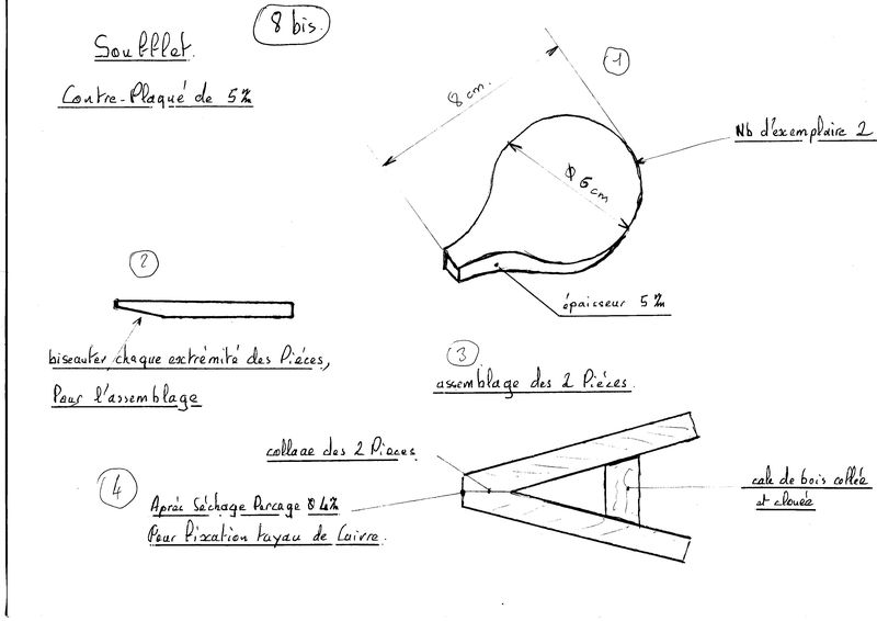 Comment Fabriquer Un Soufflet De Cheminée TUTORIEL FORGE - Page 3 - Féeries de Noêl, crèches et santons.