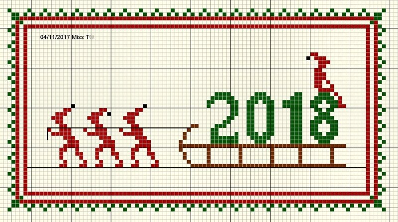 blog 2018