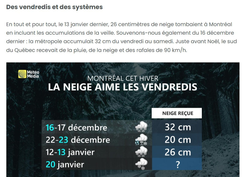 2023-01-18 22_05_39-Vendredi, un scénario va se répéter au Québec - MétéoMédia – Avast Secure Browse