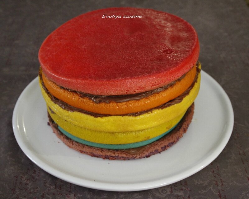Rainbow cake 3