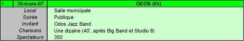 Spectacle n°9