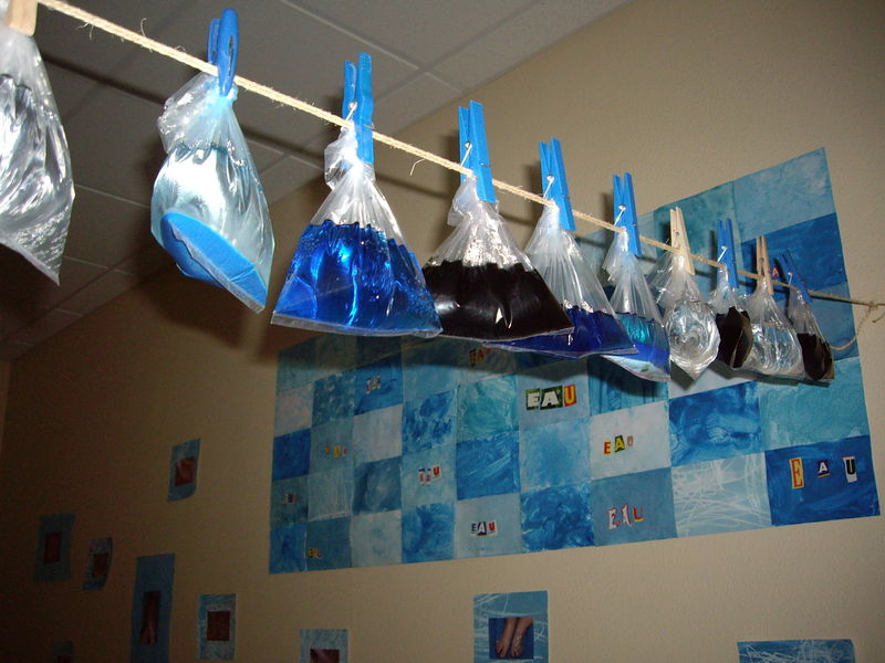 Arts Plastiques Autour De L Eau Cycle 2