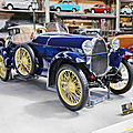 Bugatti 23_01 - 1920 [F] HL_GF