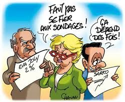 sondage