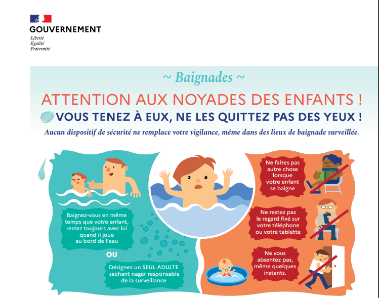 Baignades attention aux noyades des enfants 1