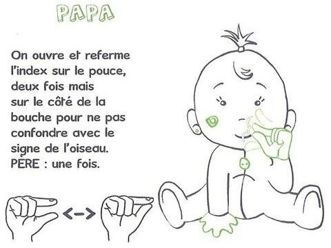 Apprendre A Signer Avec Bebe L Atelier Pomme D Happy