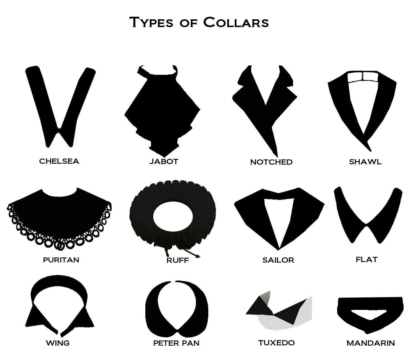 Types Of Men's Collars