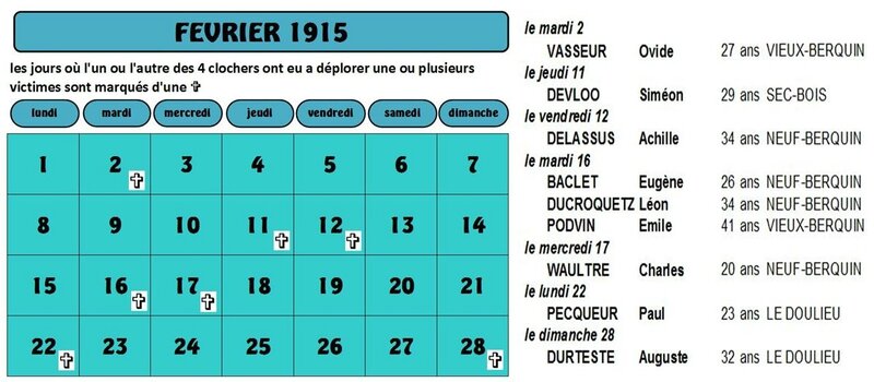 calendrier + noms