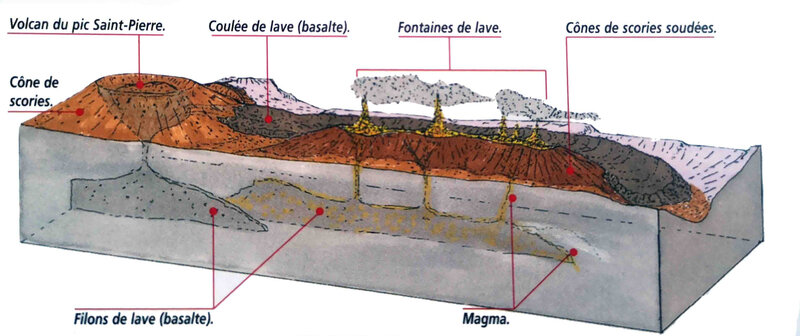 Grottes de Jonas 43