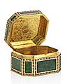 A very fine embellished gilt-bronze, jadeite and glass oblong octagonal cage-mounted snuff box and cover, qianlong, circa 1750