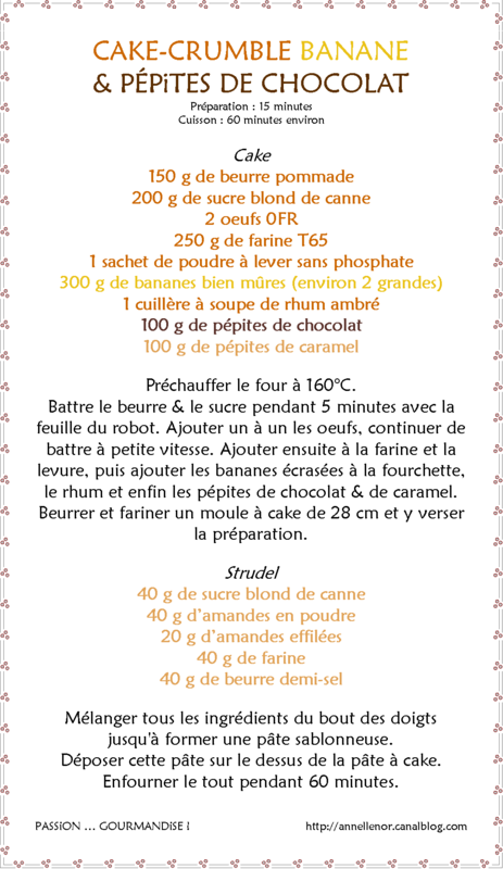 Cake-crumble banane & pépites de chocolat_fiche