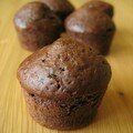 Des muffins au chocolat pour simplifier les choses, et ils n'ont même pas de matières grasses.