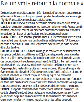 2020 06 03 SO Pas un vrai retour à la normale