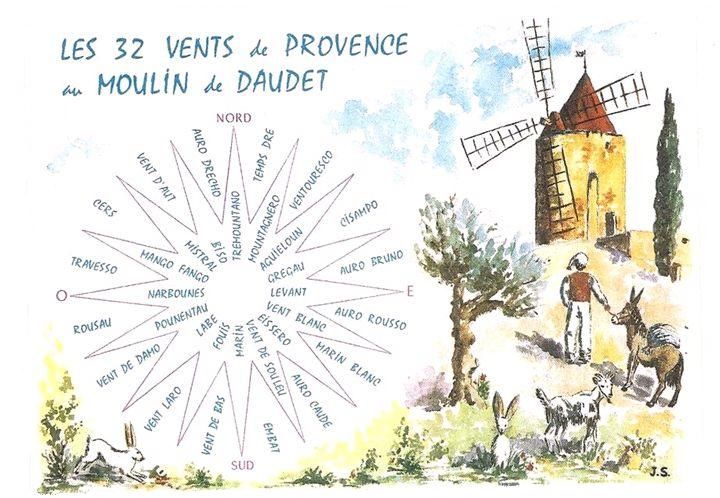 Les 32 vents de la Provence